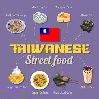 Taiwanese Street Food Poster  vector