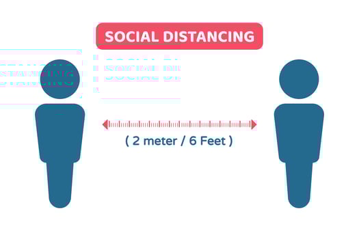 Social distancing design with symbols for people vector