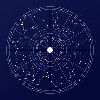 Astrology zodiac signs and constellations design vector
