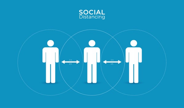 Social distancing simple poster design  vector