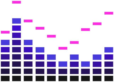 Music sound bar png