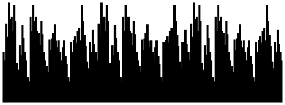 Sound bars png