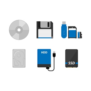 Set of data storage device vector