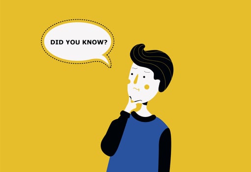 Pensive character with did you know in speech bubble vector