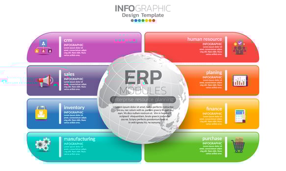 Colorful rounded rectangle enterprise resource planning module infographic vector