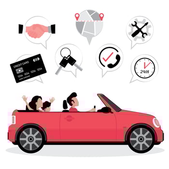 Family Driving Car with Icons of Credit Card, Keys, Map, Service vector