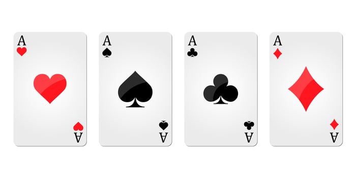 Ace cards in a row vector