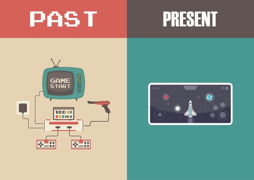 Video game technology evolution vector