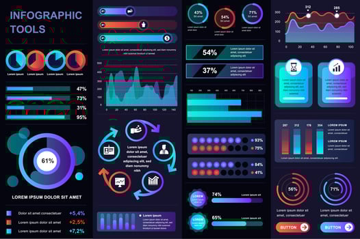 Bundle of UI, UX, KIT infographic elements vector