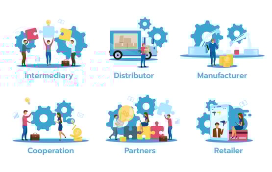 Business model set vector