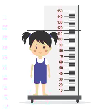 Little Girl Measures Height vector