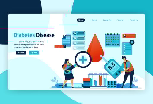 Vector flat illustration template of blood sugar and diabetes checks. blood sugar gauge, prevent and protect excess glucose, insulin levels limit. for banner, landing page, web, website, mobile apps