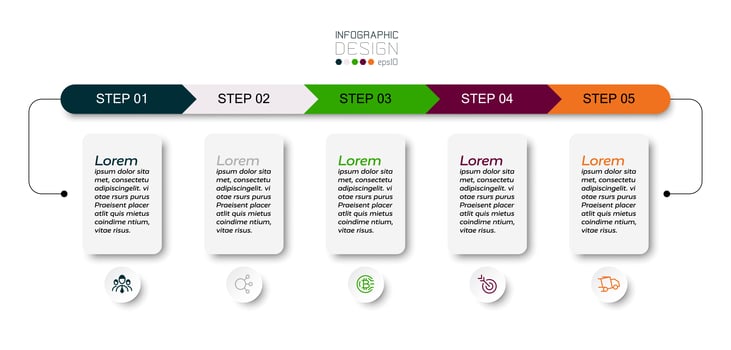 5 steps of rectangular shape display in chart format.  Can be used for corporate work or different presentations. infographic. vector