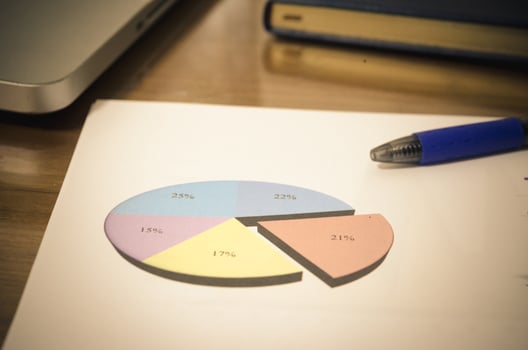 Pie chart on a desk photo
