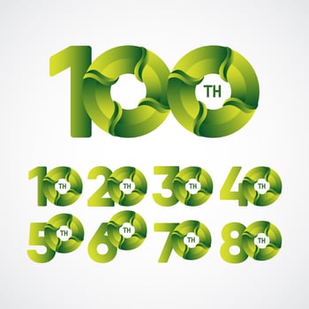 100th Anniversary Celebrations Vector Template Design Illustration