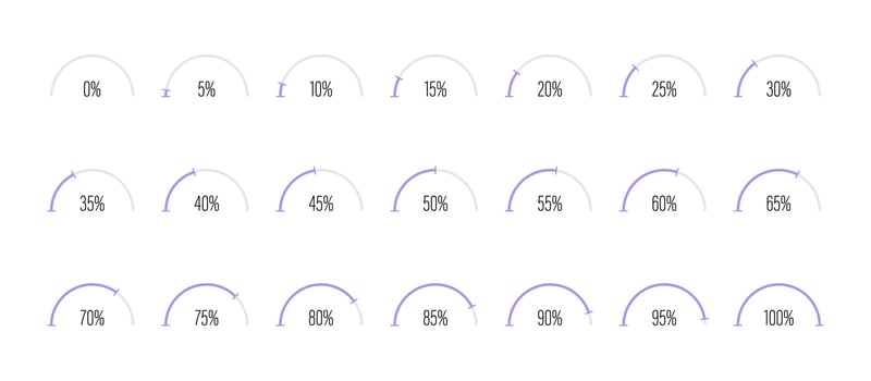 Set of semicircle percentage diagrams vector illustration