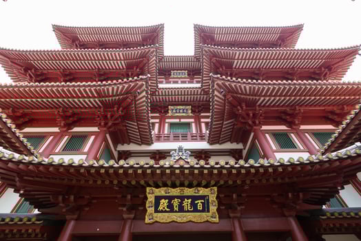 Buddha Tooth relic temple in Chinatown Singapore photo