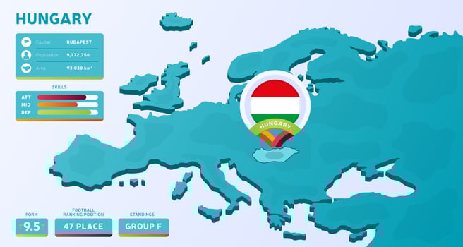 Hungary isometric football map vector