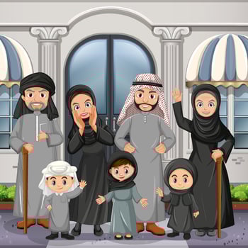 Outdoor scene with member of arab family vector