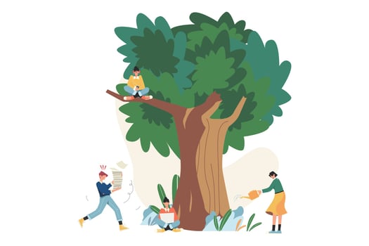 Employee care well-being at work or in the workplace benefits for staff vector
