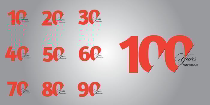 100 Year Anniversary Set 10 20 30 40 50 60 70 80 90 vector