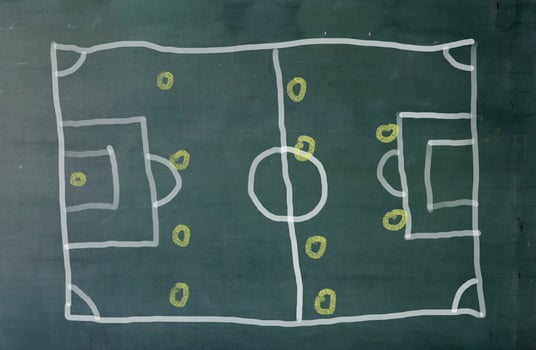 Soccer game positions plan photo