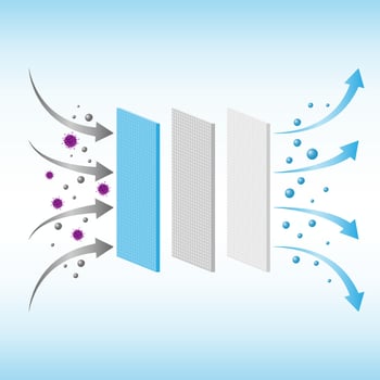 PM 2.5 air filteration and virus protection, vector illustration