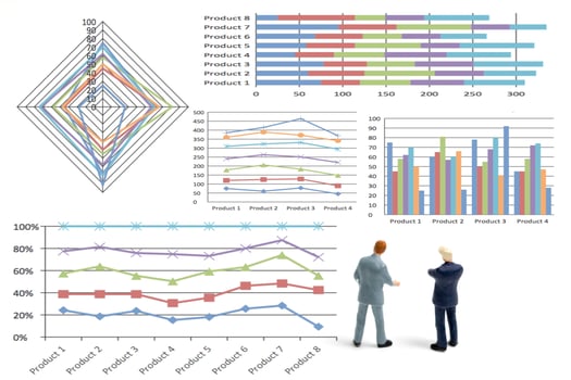 Miniature businessmen standing with charts on a white background photo