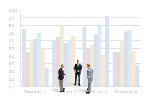 Miniature businessmen standing with charts on a white background photo