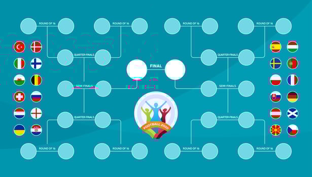 Match schedule, template for web, print, football results table, flags of European countries participating to the final tournament of european football championship 2020. vector illustration