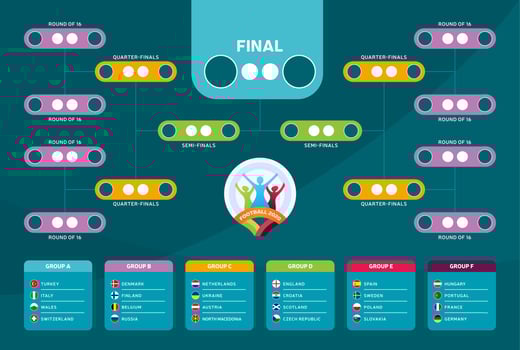 Match schedule, template for web, print, football results table, flags of European countries participating to the final tournament of european football championship 2020. vector illustration