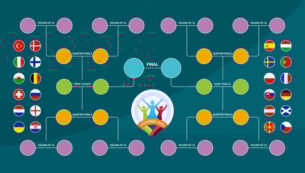 Match schedule, template for web, print, football results table, flags of European countries participating to the final tournament of european football championship 2020. vector illustration