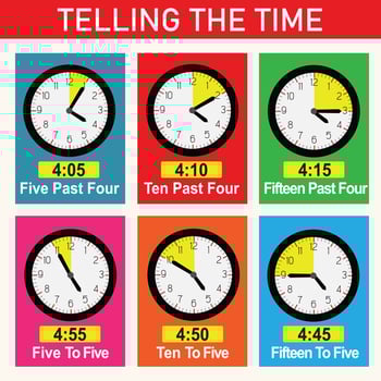 Telling the Time Educational Design for Kids vector