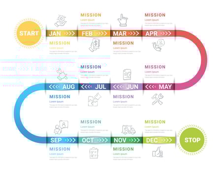Timeline business for 12 months, 1 year, Timeline infographics design vector and Presentation business can be used for Business concept with 12 options, steps or processes.