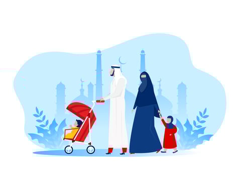 Muslim Arabic family walking in a park with kids, cartoon characters flat vector illustration.
