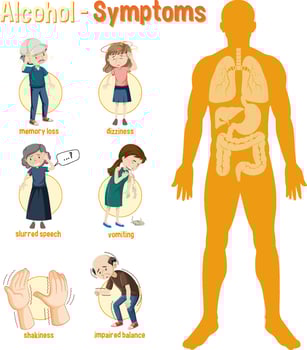 Effects of alcohol information infographic vector