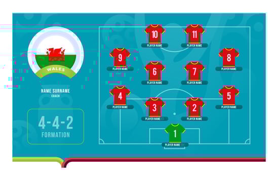Wales line-up Football tournament final stage vector illustration