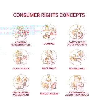Consumer rights concept icons set vector