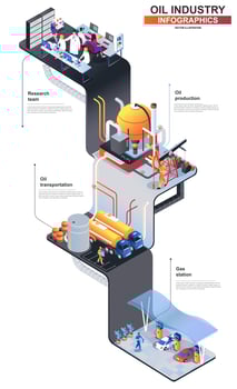 Oil industry modern 3d isometric infographics design template vector