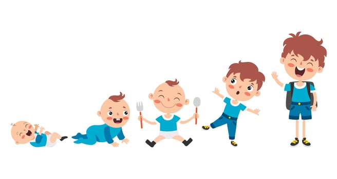 A Kid In Different Ages vector