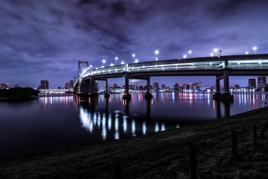 Tokyo night city scape in Odaiba with rainbow bridge photo
