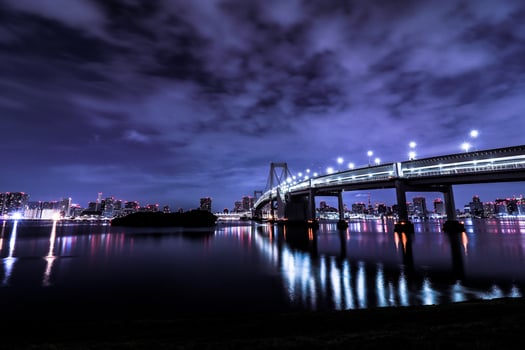 Rainbow bridge in Odaiba Japan at night photo