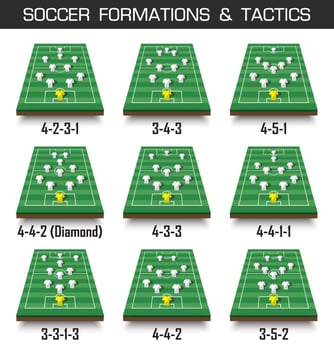 Soccer cup formation and tactic  Set of perspective view football field and players on white isolated background  Vector for international world championship tournament 2018 concept