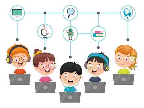 Using Technology For Education And Business vector
