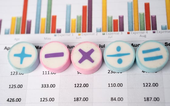 Math Symbols Charts Graphs spreadsheet Finance Banking Account photo