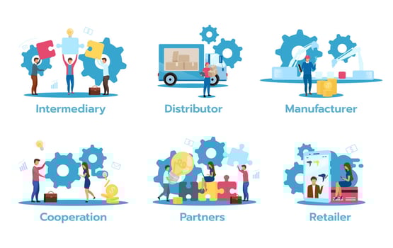 Business model flat vector illustrations set. Intermediary. Distributor. Manufacturer. Cooperation. Partners. Retailer. Trading strategies. Isolated cartoon characters