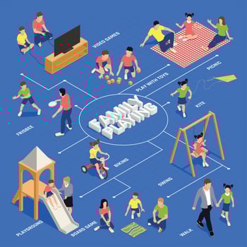 Family Playing Isometric Flowchart Vector Illustration