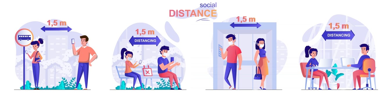 Social distance concept scenes set. vector
