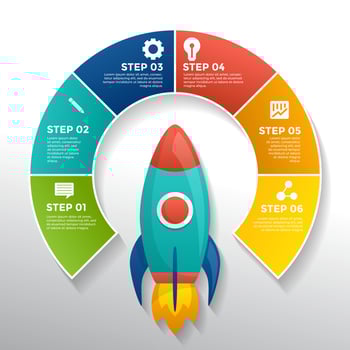 Infographic Progress Template vector