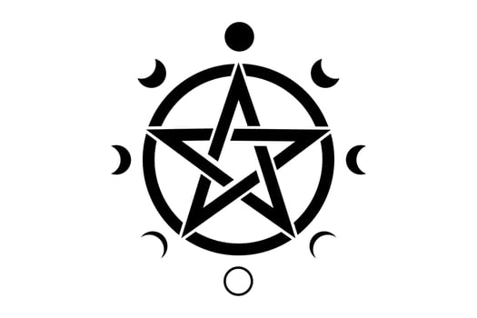 Pentacle circle symbol and Phases of the moon. Wiccan symbol vector